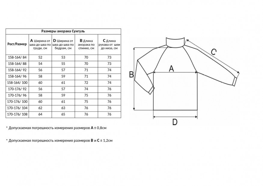 Анорак Век Сунгуль женский
