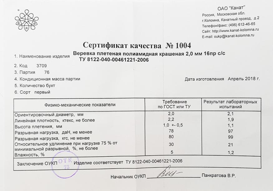 Репшнур Коломна 2 мм, крашеный