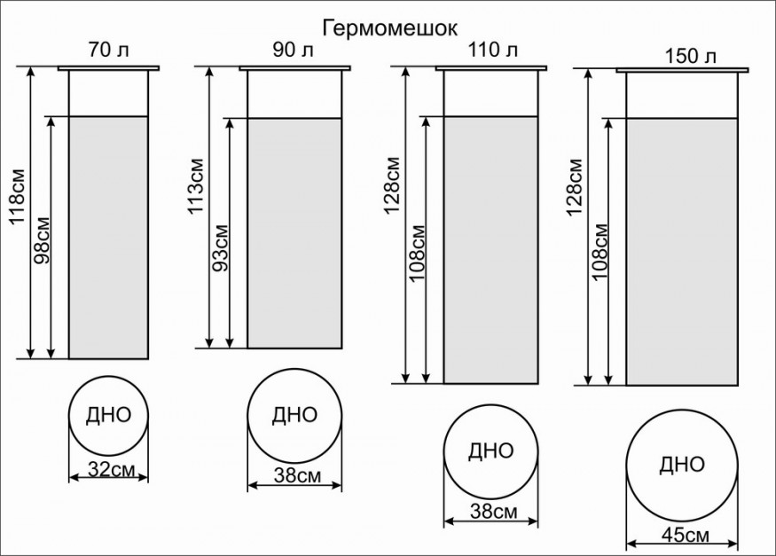 Гермомешок Век 30л КМФ