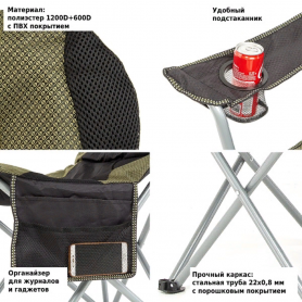 Кресло складное M1203, Green Glade