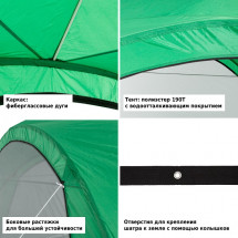 Палатка-шатер 1264 4х4х2,65/2м полиэстер, Green Glade