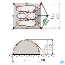 Палатка GreenLand Troll 3, зелёный цвет