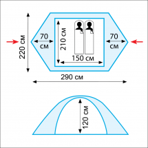 Палатка Tramp Nishe 2-местная v2, зеленый